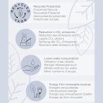 Dublin ECO 70 denier - Plus Size Strømpebukser