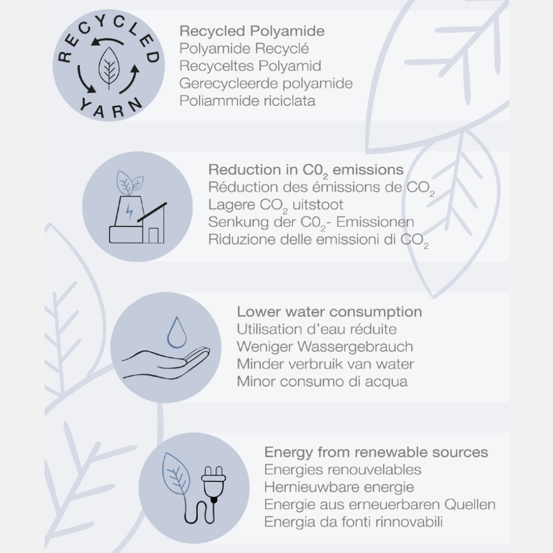 Plus size leggings i genanvendte fibre