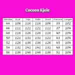 Størrelsesguide plus size Cocoon kjole fra Amamiko